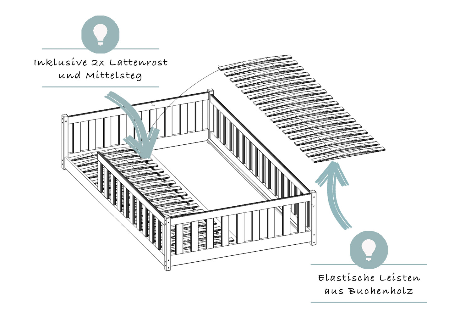 Kinderbett Bodenbett 80x160 | 80x180 | 90x190 | 90x200 | 120x200 | 140x200 cm Bett mit Rausfallschutz & Lattenrost Montessori Bett Gitterbett Kinder Jugendbett Einzelbett optional mit Matratze | Kiefer Holz massiv Junge Mädchen