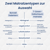 Home Collective Boxspringbett 160x200 180x200 200x200 Bett Doppelbett Polsterbett Bonnell H2/H3 Matratze, gepolstertes Kopfteil | Microvelours