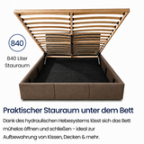 Home Collective Bett Doppelbett Polsterbett Bettgestell mit Lattenrost & Stauraum 120x200 140x200 160x200 180x200 cm mit Bettkasten, Kopfteil mit 3 Paneelen | weicher Samt