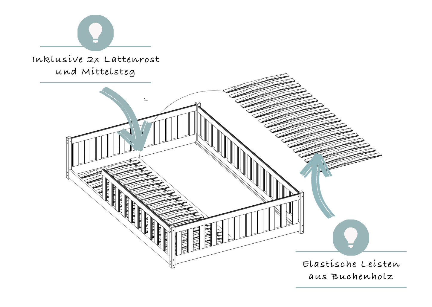 Kinderbett Bodenbett 80x160 | 80x180 | 90x190 | 90x200 | 120x200 | 140x200 cm Bett mit Rausfallschutz & Lattenrost Montessori Bett Gitterbett Kinder Jugendbett Einzelbett optional mit Matratze | Kiefer Holz massiv Junge Mädchen