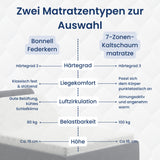 Home Collective Polsterbett Doppelbett Bett mit verstellbarem Lattenrost & Stauraum, wählbare Matratze (Federkern H2 / Kaltschaum H3) viele Größen verfügbar Kordstoff