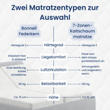 Home Collective Polsterbett Doppelbett Bett mit verstellbarem Lattenrost & Stauraum, wählbare Matratze (Federkern H2 / Kaltschaum H3) viele Größen verfügbar Kordstoff