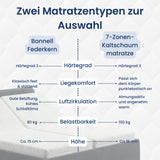 Home Collective Polsterbett Doppelbett Bett mit verstellbarem Lattenrost & Stauraum, wählbare Matratze (Federkern H2 / Kaltschaum H3) viele Größen verfügbar Kordstoff