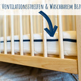 Kindermatratze »AERO PLUS mit Ventilationsstreifen « 10 cm hoch, Babymatratze 60x120 I 70x140 I 80x160 I 80x180 I 90x200 Matratze für Babybett oder Kinderbett, Körpergewicht bis 60kg